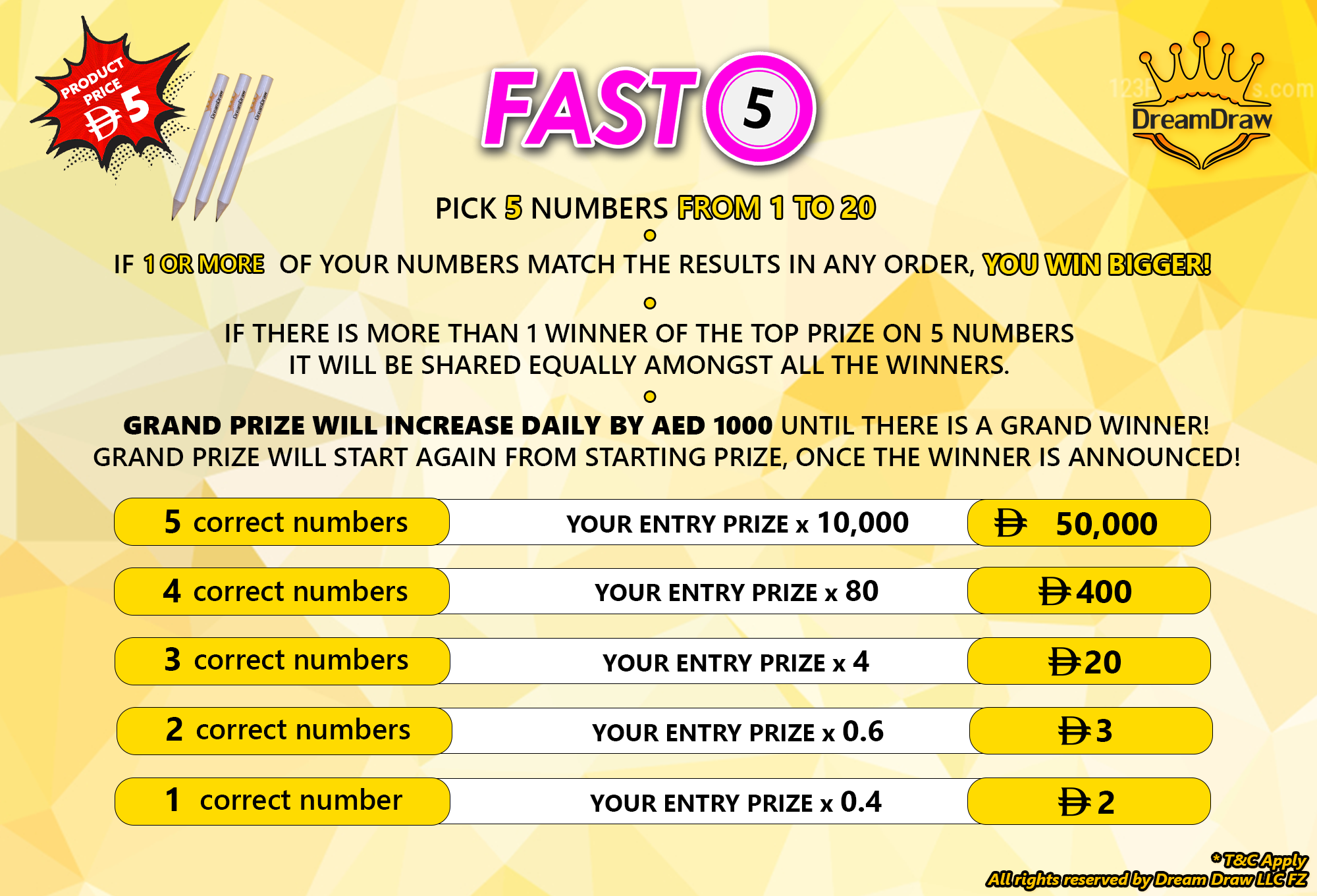 Fast 5